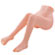 Torso Sexual Realista com Curvas - Cyberskin (Imagem 3 de 3)